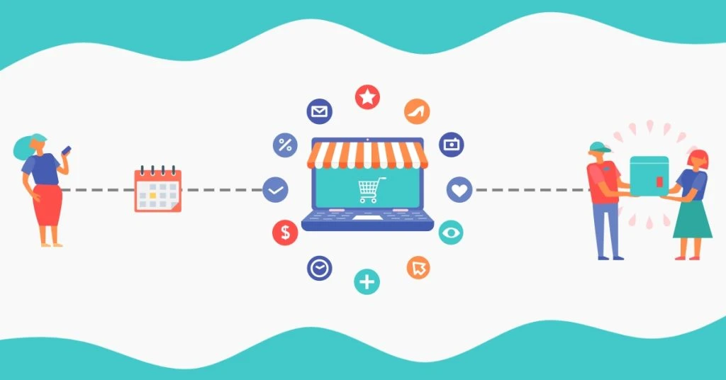 Instant Delivery Model vs Scheduled Delivery
