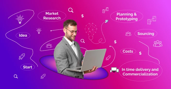 Product Development – Definition And Processes – All You Need To Know