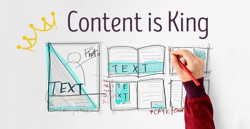 Ultimate Guide to Repurposing Content