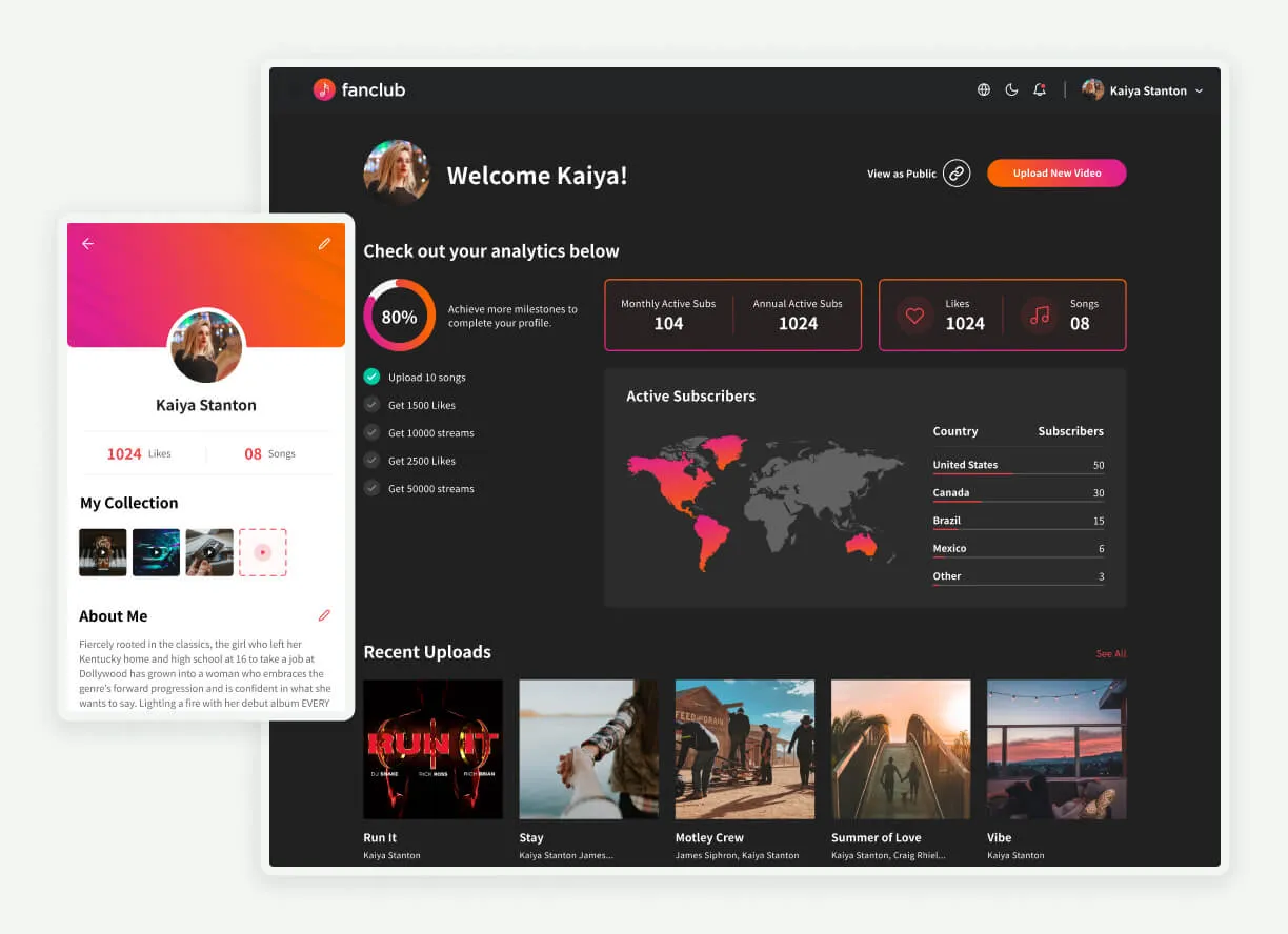 Fanclub – Casestudy Fanclub – Casestudy