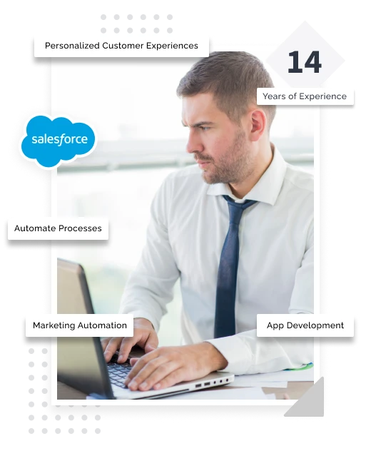 salesforce_partner