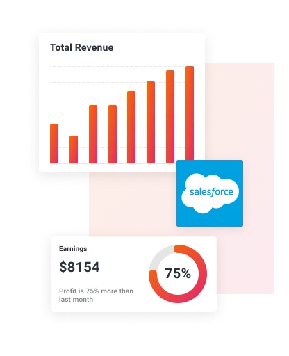 Benefits of our Salesforce Administrators 2025
