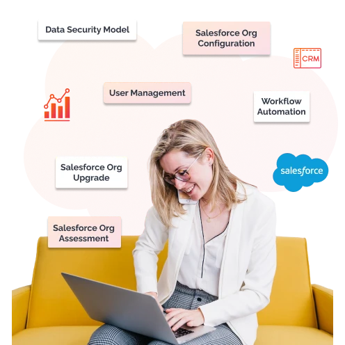 Explore Our Salesforce Administrator Services 2025