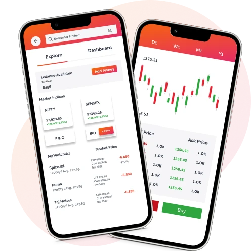 Explore Our Stock Trading App And Web Development Solutions 2025