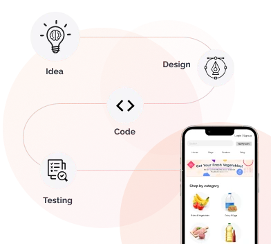 Our Process of Android Application Development 2025