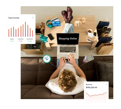 Our Process to Develop eCommerce Strategy 2025