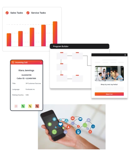 Product Information Section Image -- Our Salesforce Integration Options