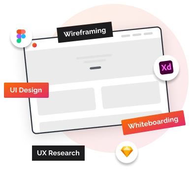 Trust Our Verified eCommerce UI/UX Design Process 2025