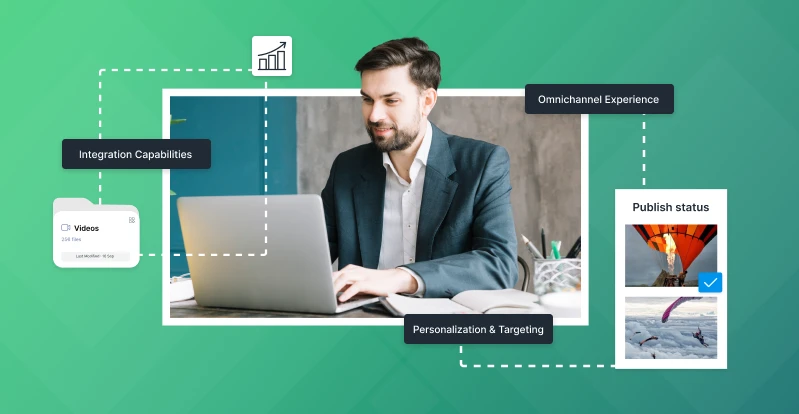 Key Features of AEM Sites for Creating Engaging Experiences