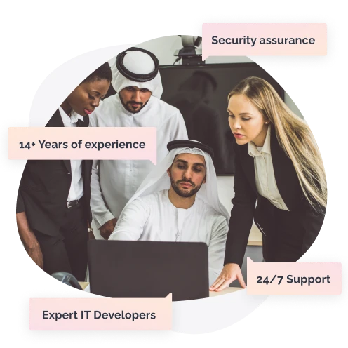 Leading Website Development Company