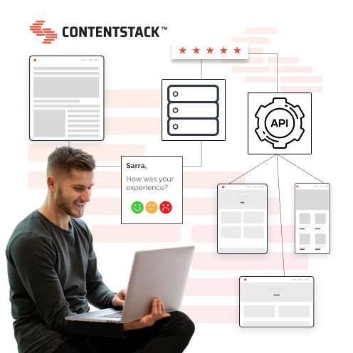 Unlock Limitless Digital Experiences With Contentstack CMS Solutions 2025