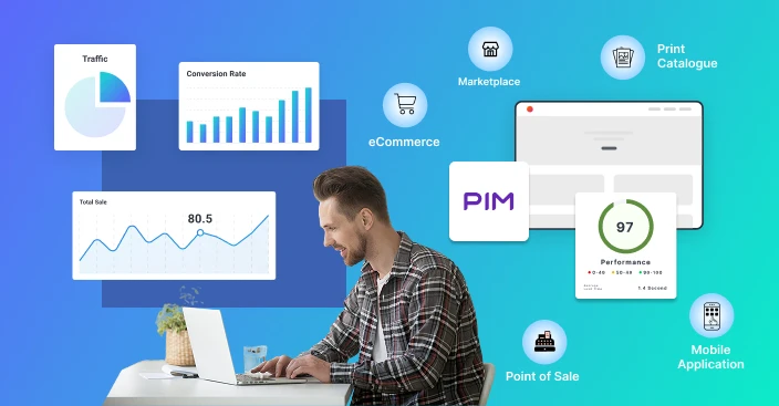 Use Analytics To Track PIM Driven Performance Improvement