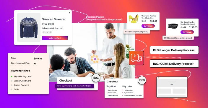 Differences Between B2B Vs B2C Customers In ECommerce