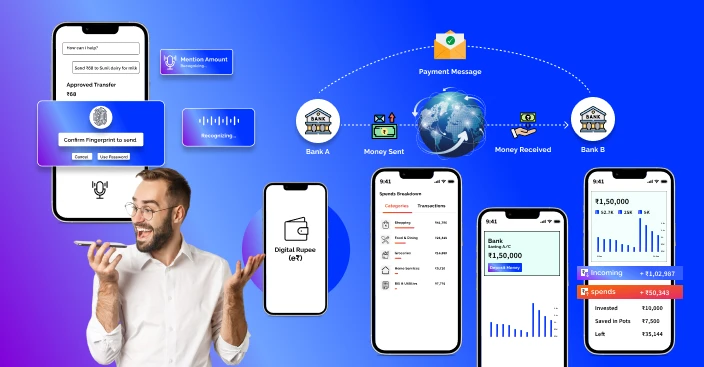 Upcoming Trends To Watch In 2025 Beyond