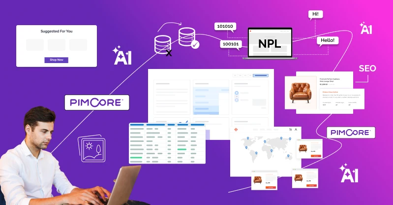 How PIM Powered by AI Is Transforming eCommerce Data Management Globally