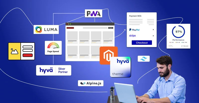 How We Support Your Hyva Adoption