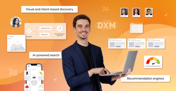 Transform Enterprise Commerce with AI-powered Digital Experience Management