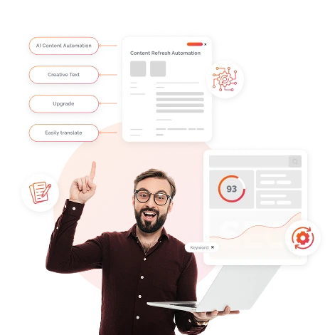 AI Content Automation Implementation Global