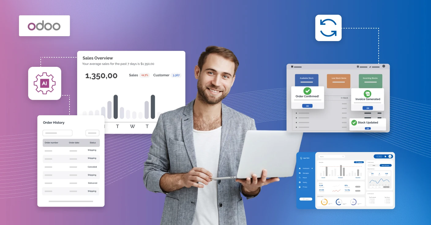 How Odoo ERP Eliminates Manual Commerce Operations Through Intelligent Automation