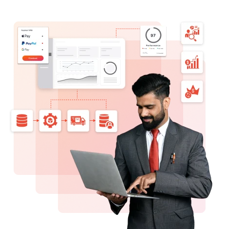 D2c Ecommerce Development 3 Global