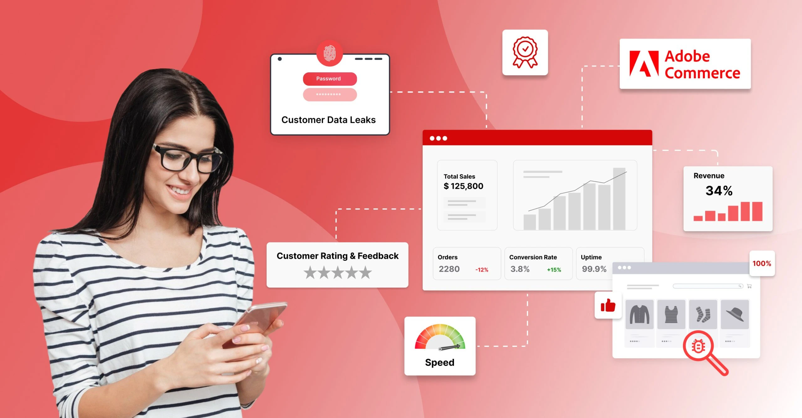 Quality as a Prerequisite for Long-Term Growth in Adobe-Powered Commerce