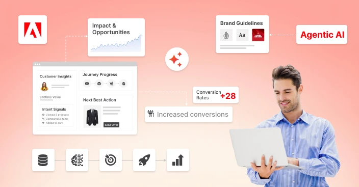 Adobe Summit 2026 Recap and Key Takeaways