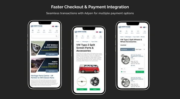 Faster Checkout And Payment Integration 3
