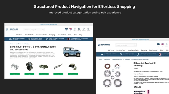 Structured Product Navigation For Effortless Shopping 2