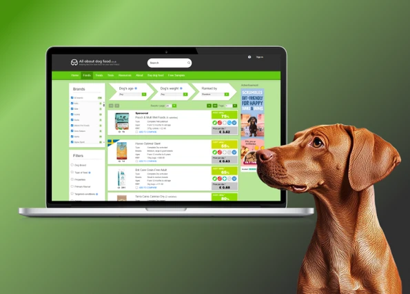 All About Dog Food Right Side Image