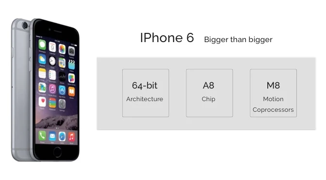 best features of iPhone