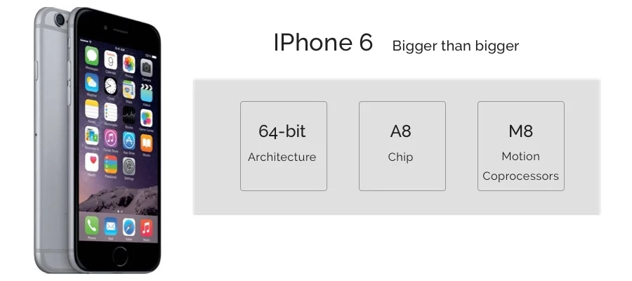 best features of ios