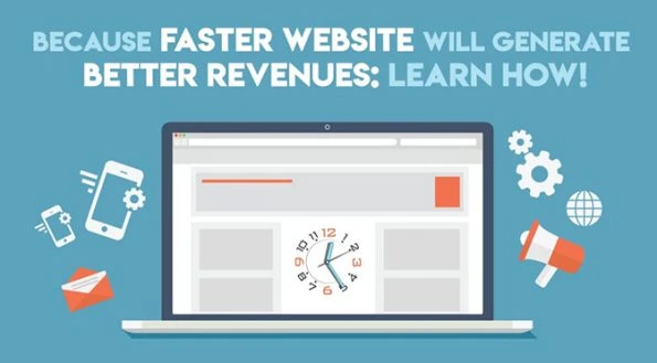 How Faster ECommerce Website Can Generate Better Revenues