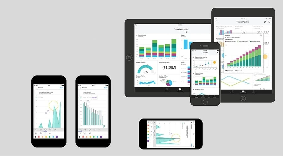 Reasons Why your business should have a mobile app