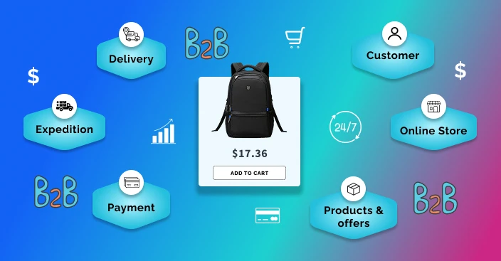 Business To Consumer B2C