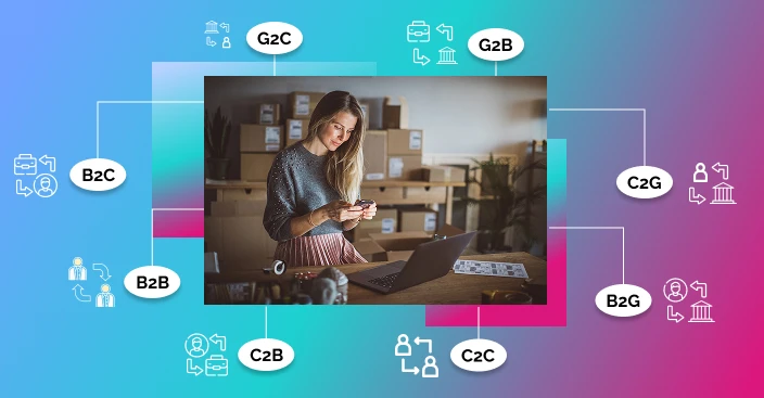 Top Eight ECommerce Business Models In 2021 With Pros And Cons