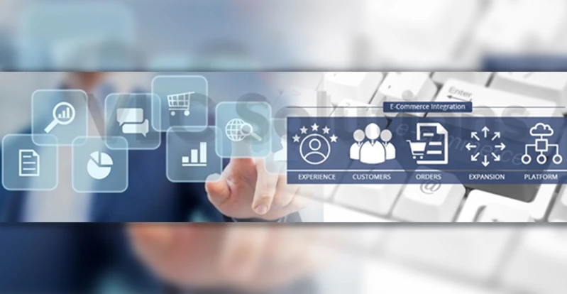 CRM-Integration