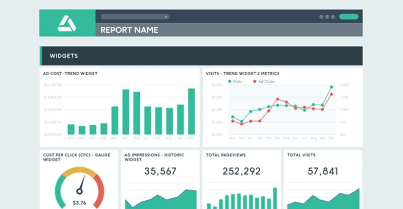Customized-Reporting