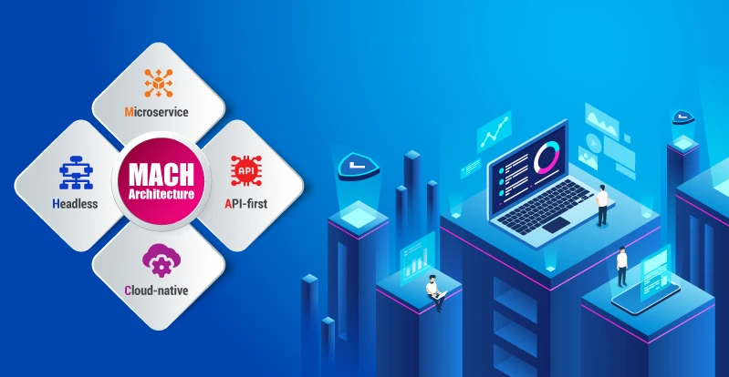MACH Architecture-The Advanced & Progressive Face of Ecommerce