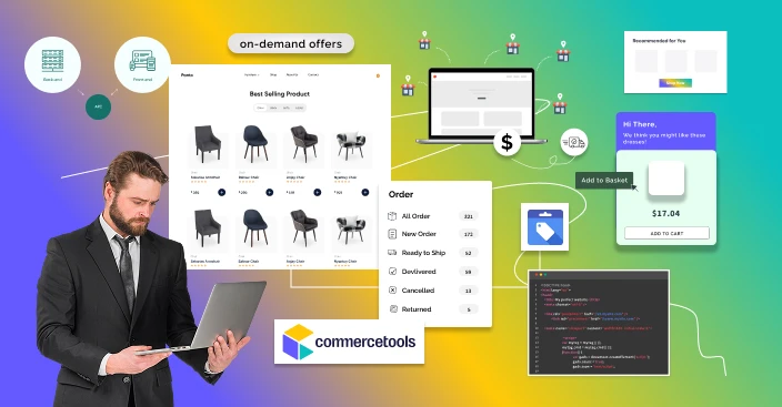 What Does Commercetools Do 