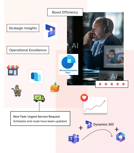 Tailored Dynamics 365 Solutions For Your Business