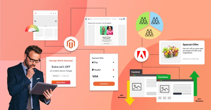 Marketing Tools