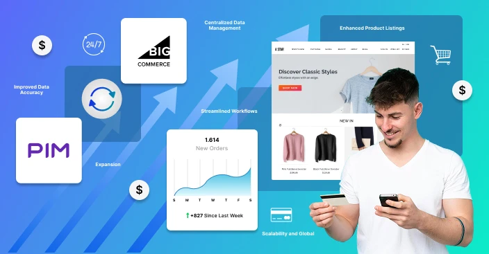 Step-by-Step Guide on Integration of PIM and BigCommerce for eCommerce Growth