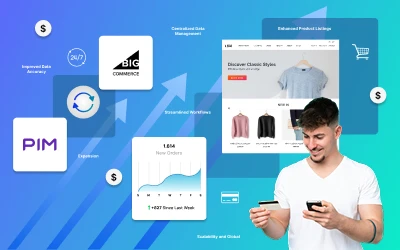 Step-by-Step Guide on Integration of PIM and BigCommerce for eCommerce Growth