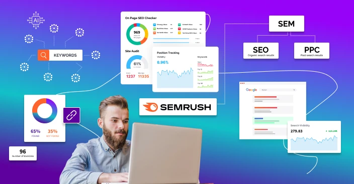 SEMrush