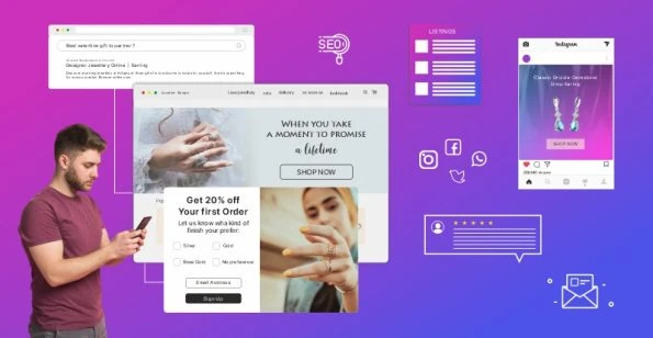 Jewellery Business in 2024: Trends & Opportunities 