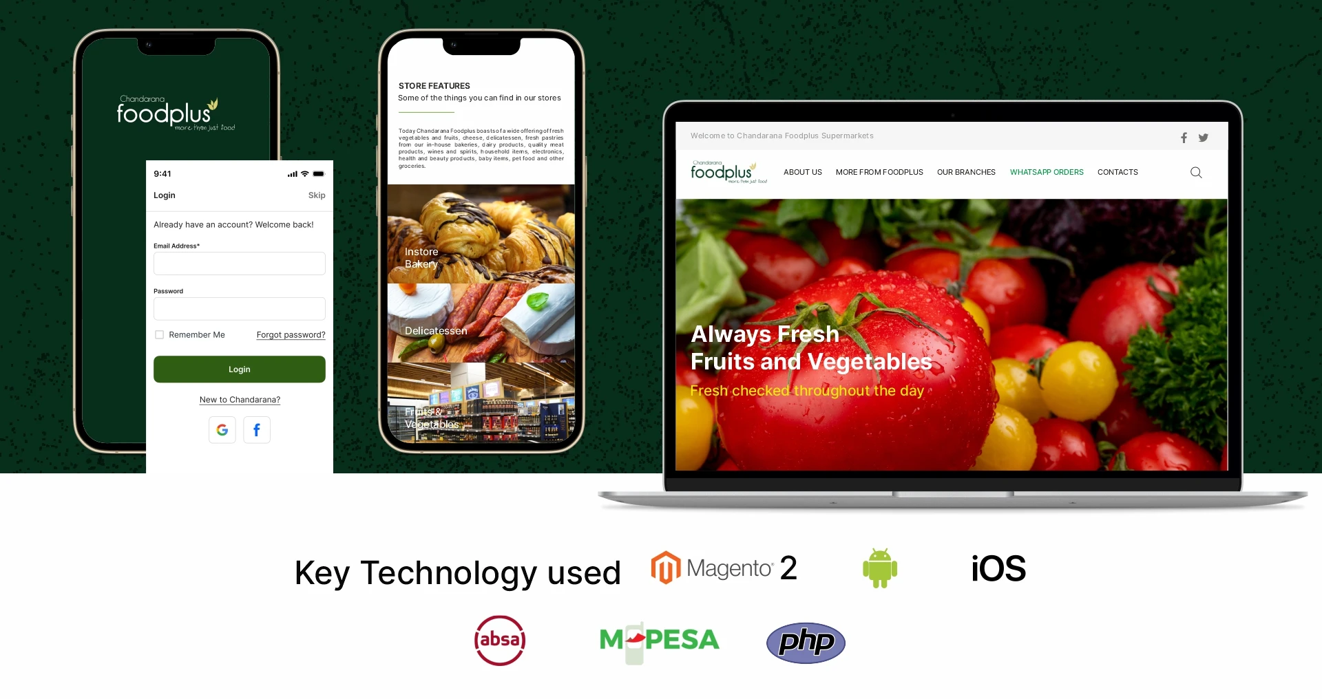Chandrana Supermarket – Casestudy