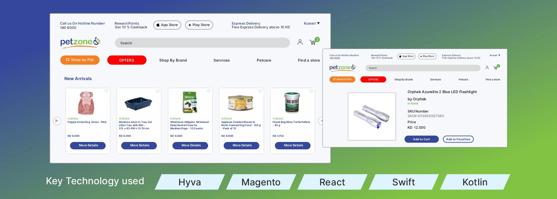 Petzone – Casestudy