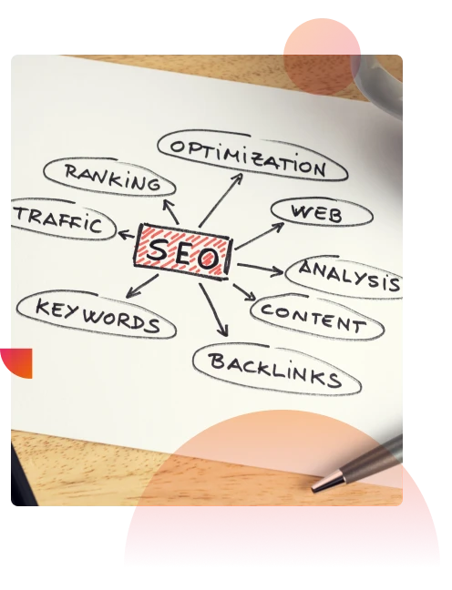 SEO Process Designed to Increase Site Visibility - South Africa