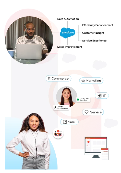 Salesforce developer - South Africa