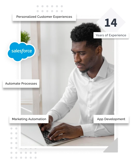 Salesforce development - South Africa
